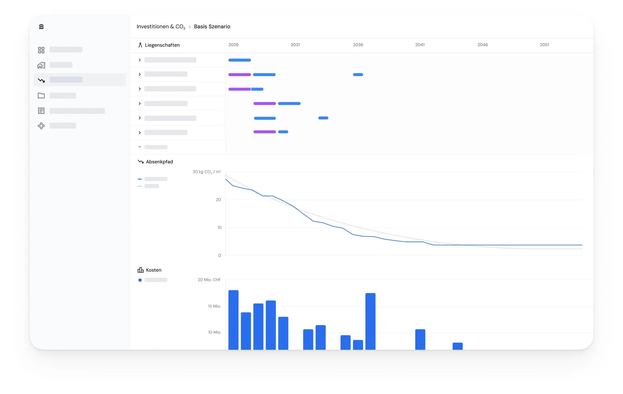 Investitionen & CO₂ – NORM Explorer