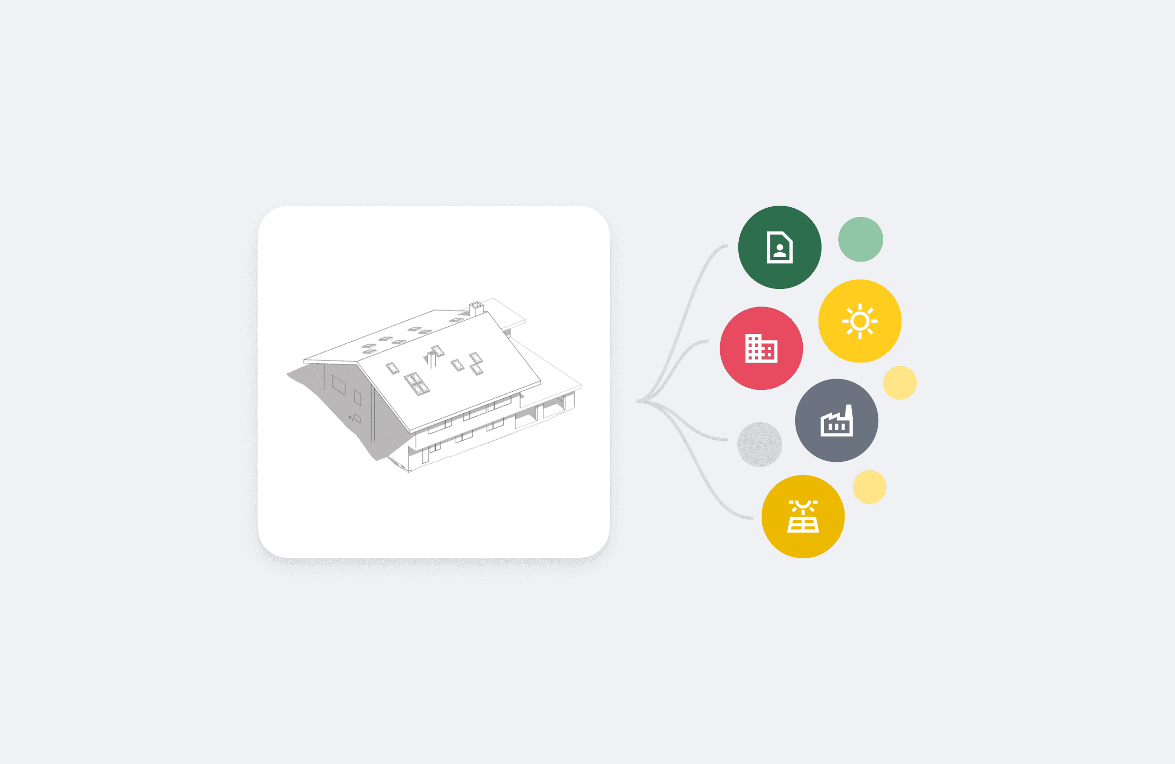 3D-Models as an Asset for Sustainability Analysis of Buildings